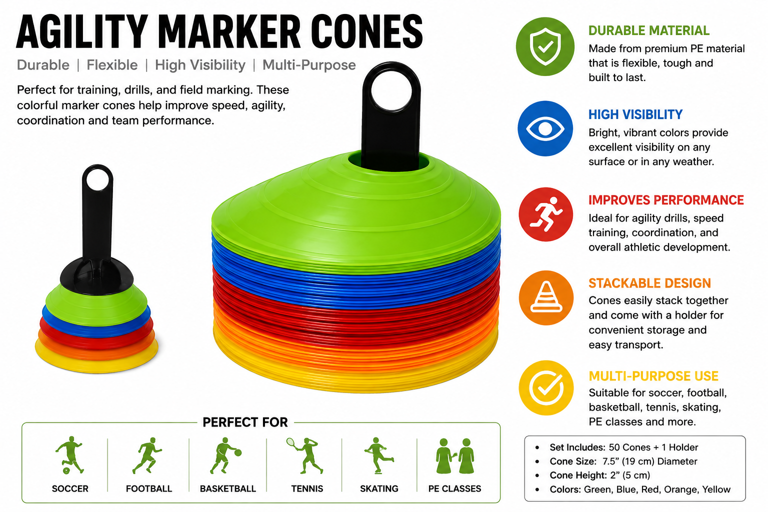 Cone Plate Set