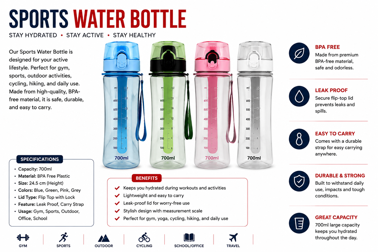 Sports Water Bottle