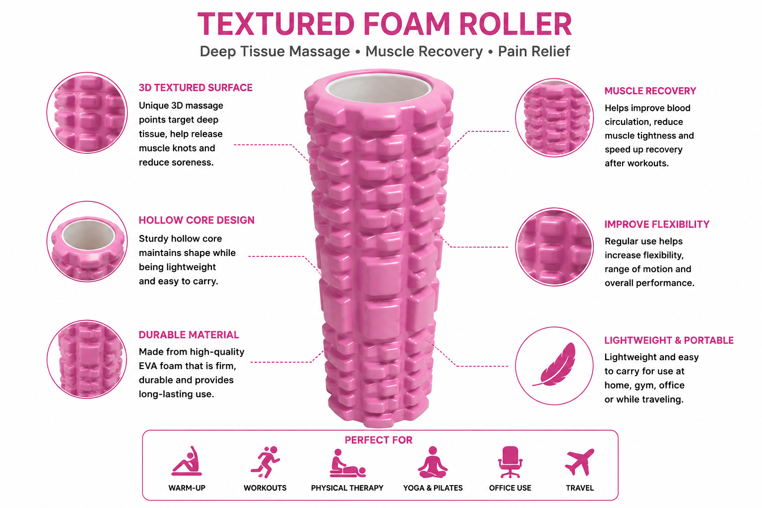 Foam Roller