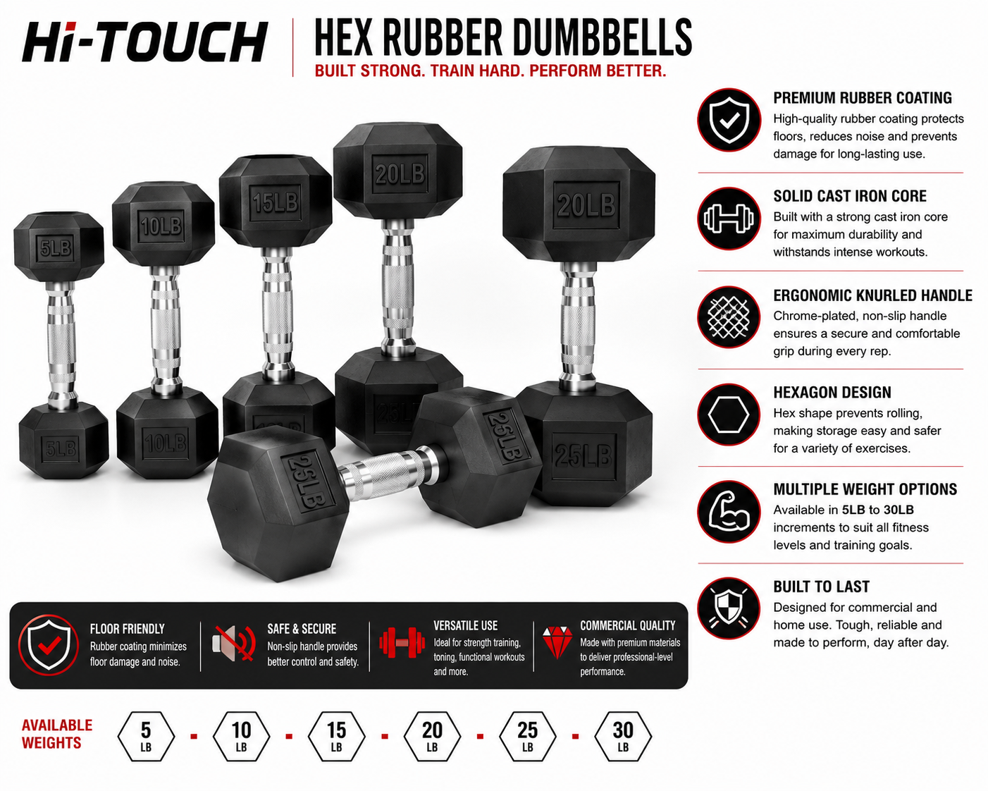 Black Dumbbells Set